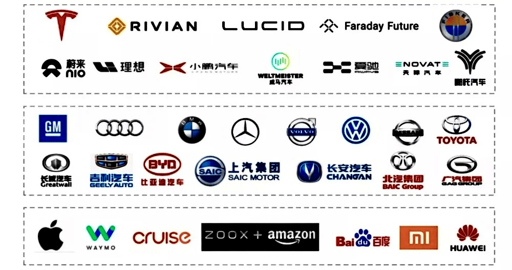 随着哪吒汽车,零跑汽车等新势力二线品牌持续冲击第一阵营,以及自主