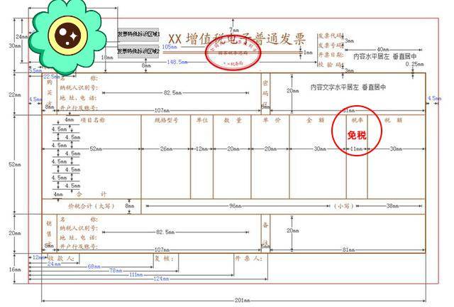 所以,符合政策的企业或个体工商户开具增值税电子普通发票时,一定要在