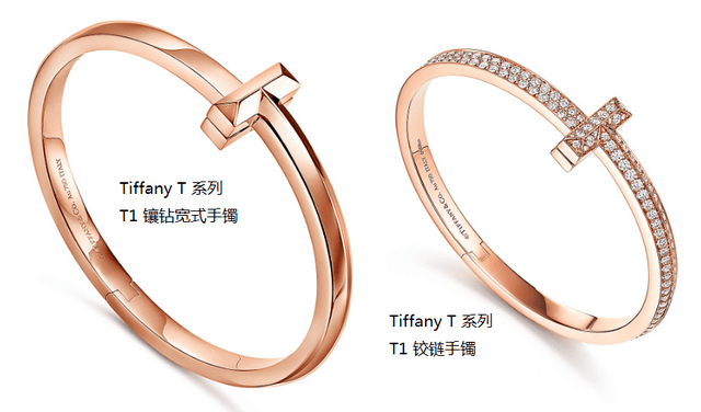 女生手链品牌排行榜_女士千足金手链什么牌子好