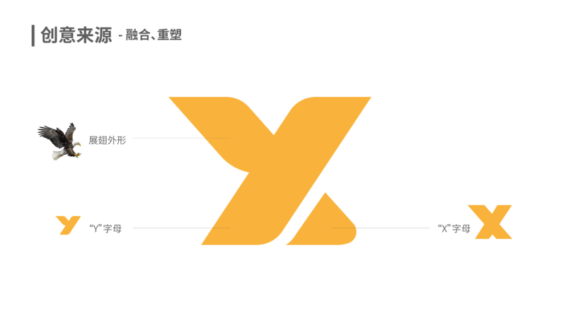 中国百强品牌售前案例之越秀集团品牌战略审视