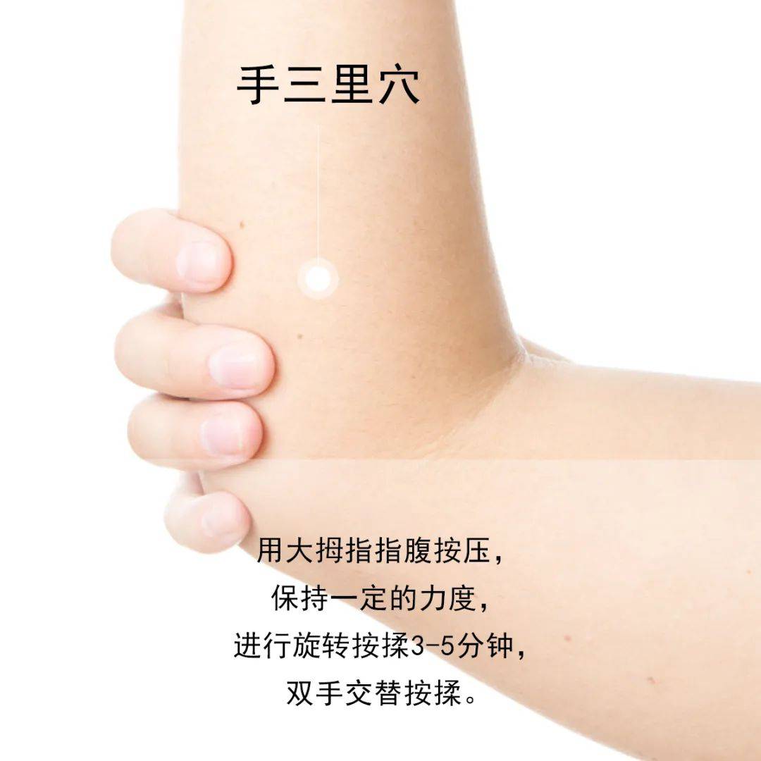 手三里穴在前臂背面桡侧,为强壮穴,能显著增强免疫力.