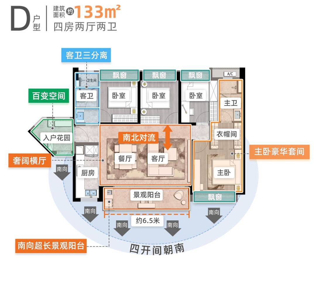 红盘金域曦府的一个户型,有人为它苦等6个多月_花地湾_万科_大城