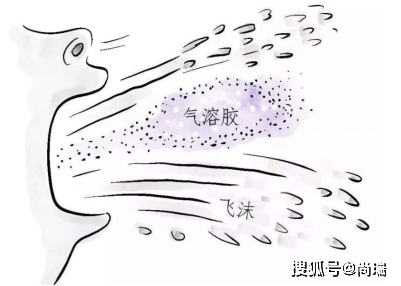 气溶胶传播（图源：快懂百科） 气溶胶就像抽烟产生的烟雾，悬浮在空中久久不散