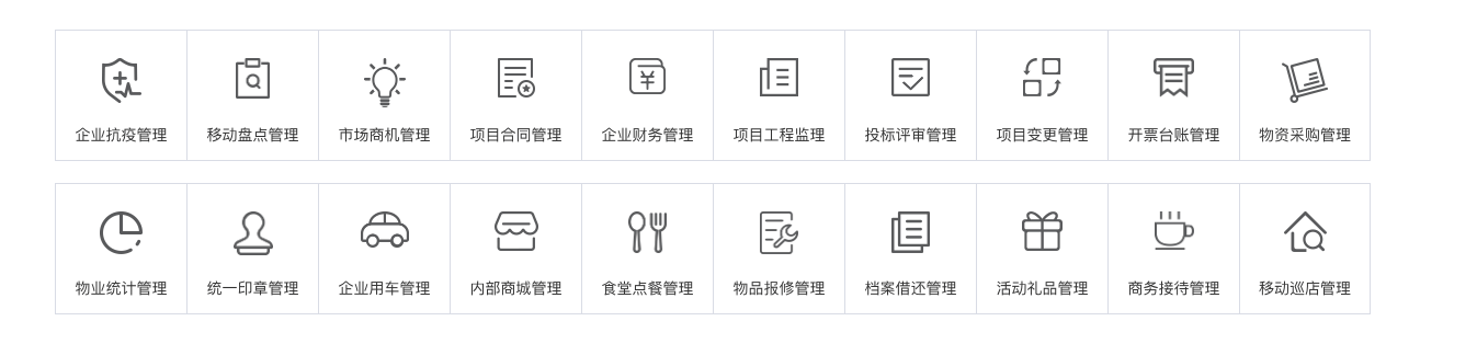 crm跟erp的区别与联系_scrm和crm区别_erp与crm的区别