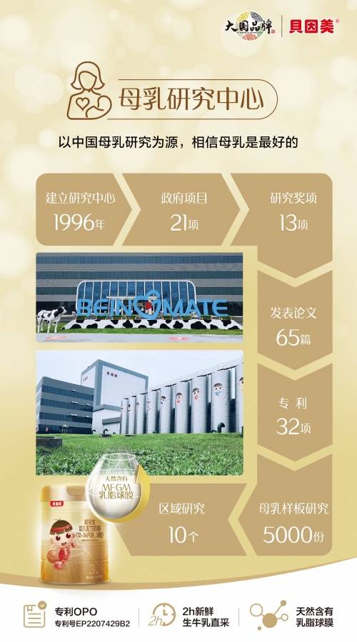 贝因美超冠宝焕新升级_奶粉_品牌_营养素