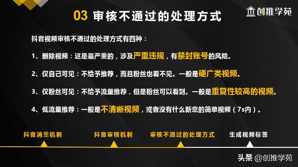 深度拆解抖音视频审核机制抓出抖音视频播放量低的原因