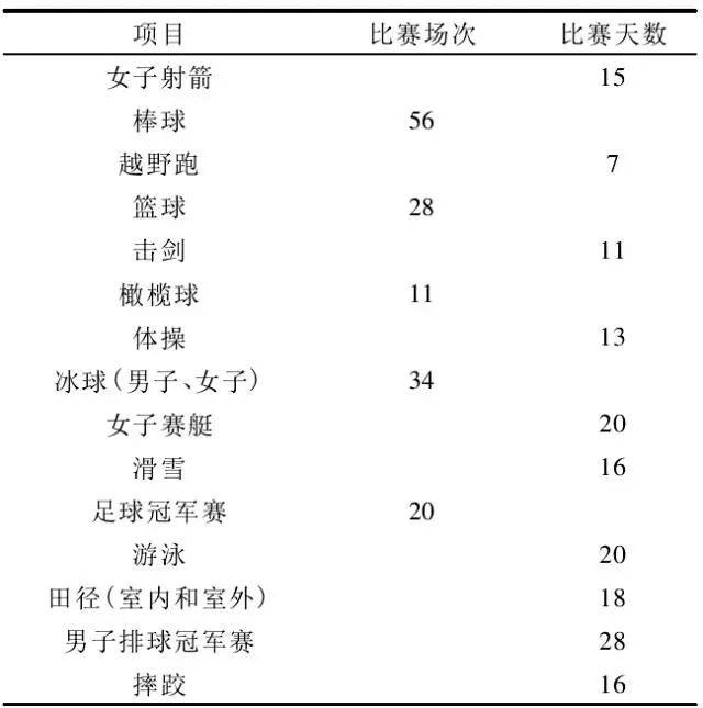 青少年不是“微型的beat365官方网站成年人”(图5)