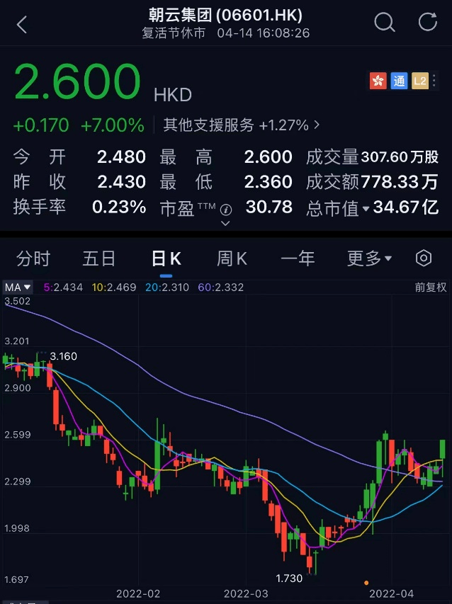 扩张布局!朝云集团战略投资中博绿亚,大力布局宠物药及宠物保健品业务