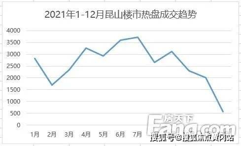 官网明月璟辰苑售楼处电话丨明月璟辰苑售楼处地址售楼中心24小时电话