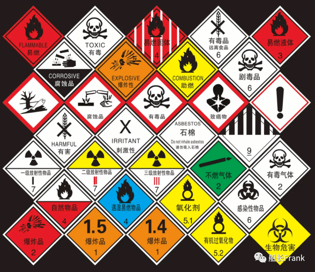 危险品9大分类图片图片