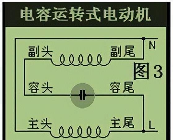 多種運行方式的單相電動機線路圖_電容_繞組_工作