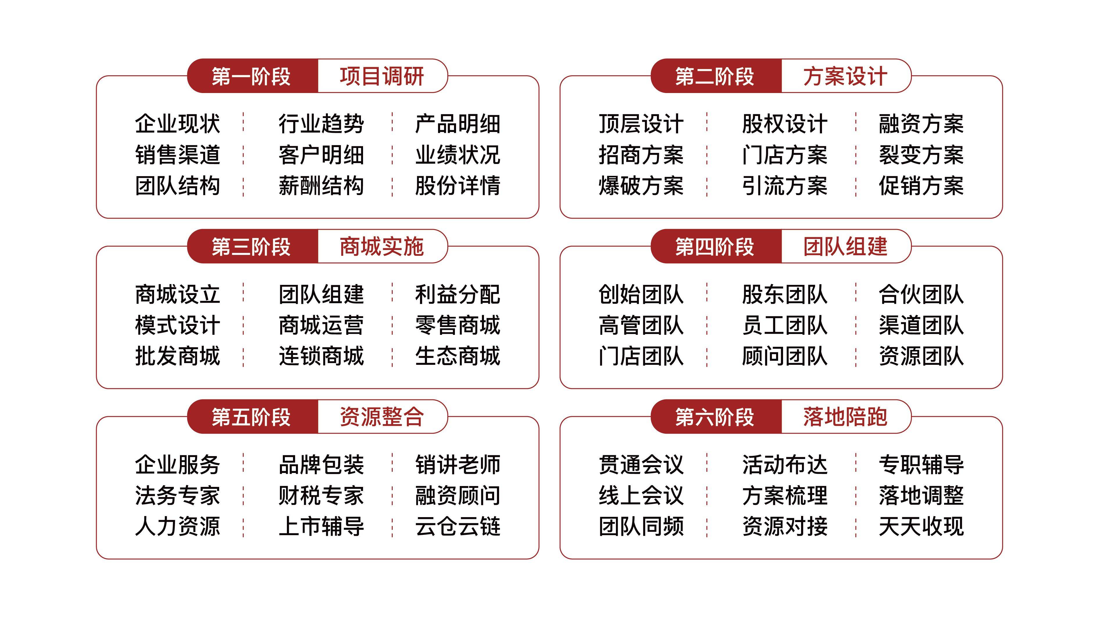 爆款全案