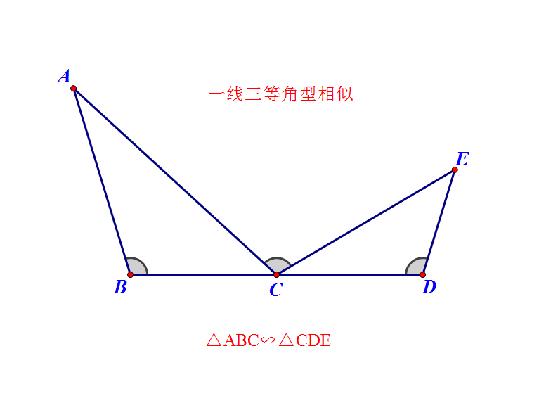 初中数学相似三角形的基本模型小结