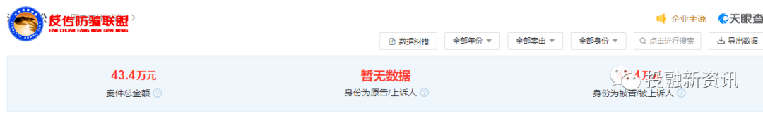 墨尊生物同仁堂乌发乳和国药天目湖生发液涉虚假宣传(图5)