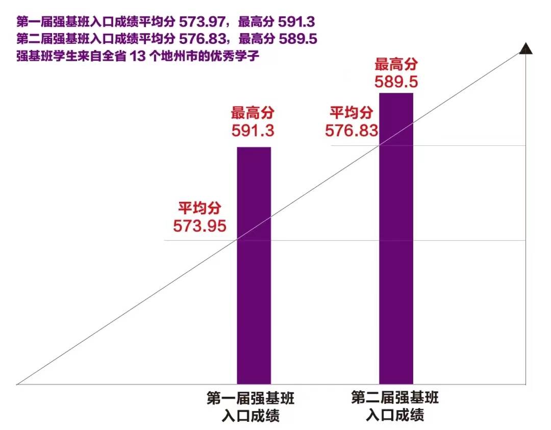 数学与应用数学专业_数学应用专业学什么课程_数学应用专业大学排名