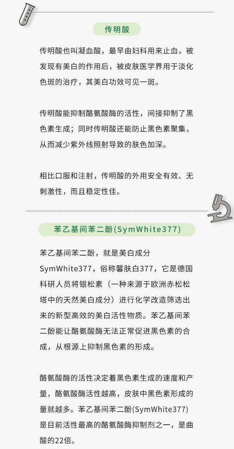 烟酰胺熊果苷传明酸和专家一起重新认识这些美白成分吧