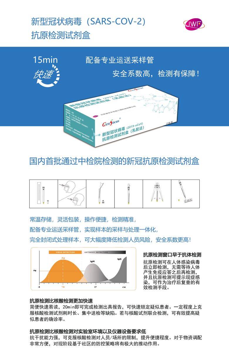 北京金沃夫生物工程科技有限公司邀您参加2022北京国际生命健康产业