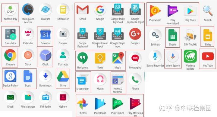 谷歌gms认证edla协议是什么