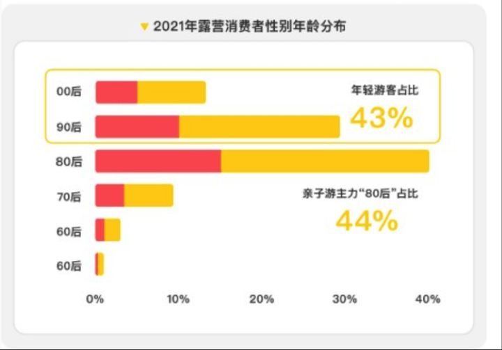 品牌童裝批發(fā)劉經(jīng)理