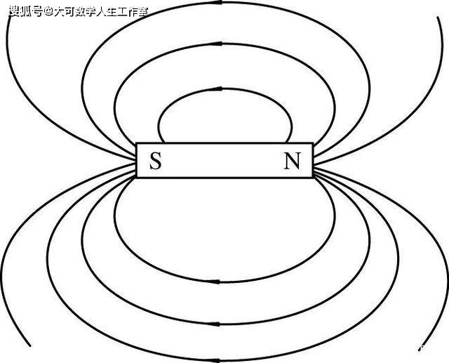 夜空中最亮的星勤奋的天才的电学之父法拉第