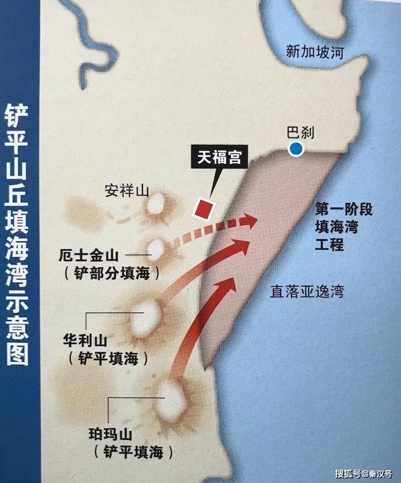 新加坡在自己家門口填海關你什麼事馬來西亞破壞海洋也不行