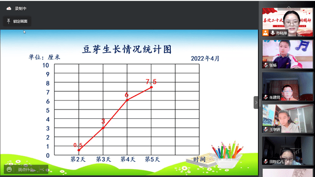 折线统计表怎么画?图片