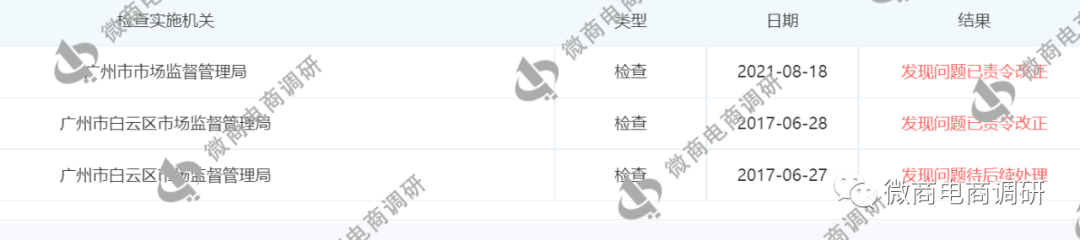 墨尊生物乌发乳并不具备生发功效 七级代理如何解读?(图12)