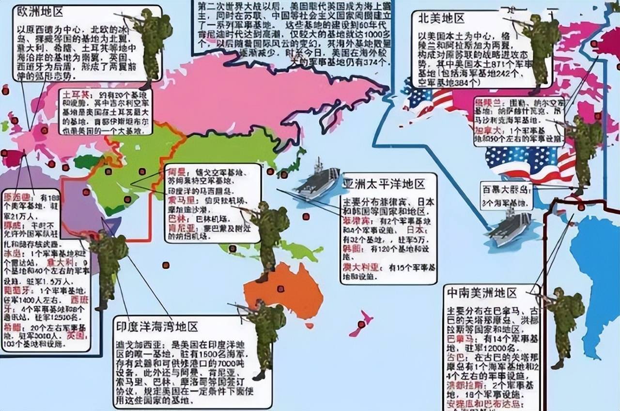 原创美国在全世界有多少个军事基地驻扎了多少兵力说了你别不信