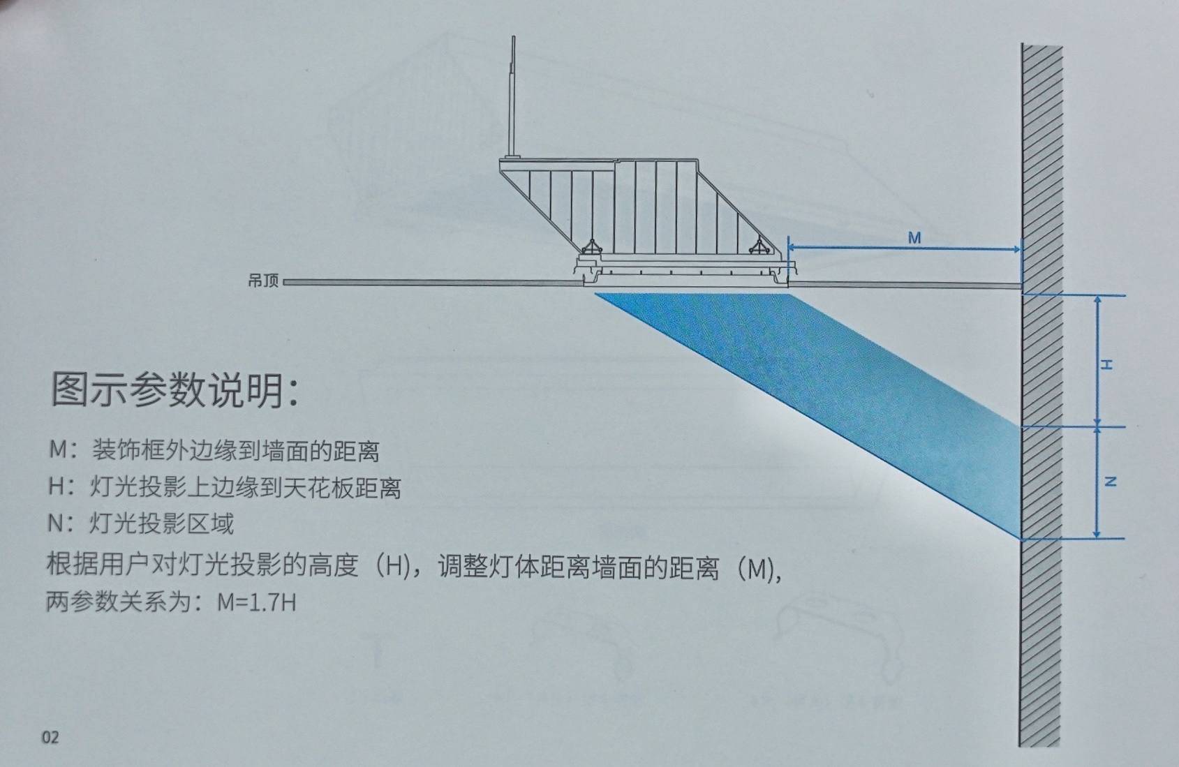 青空灯结构图片