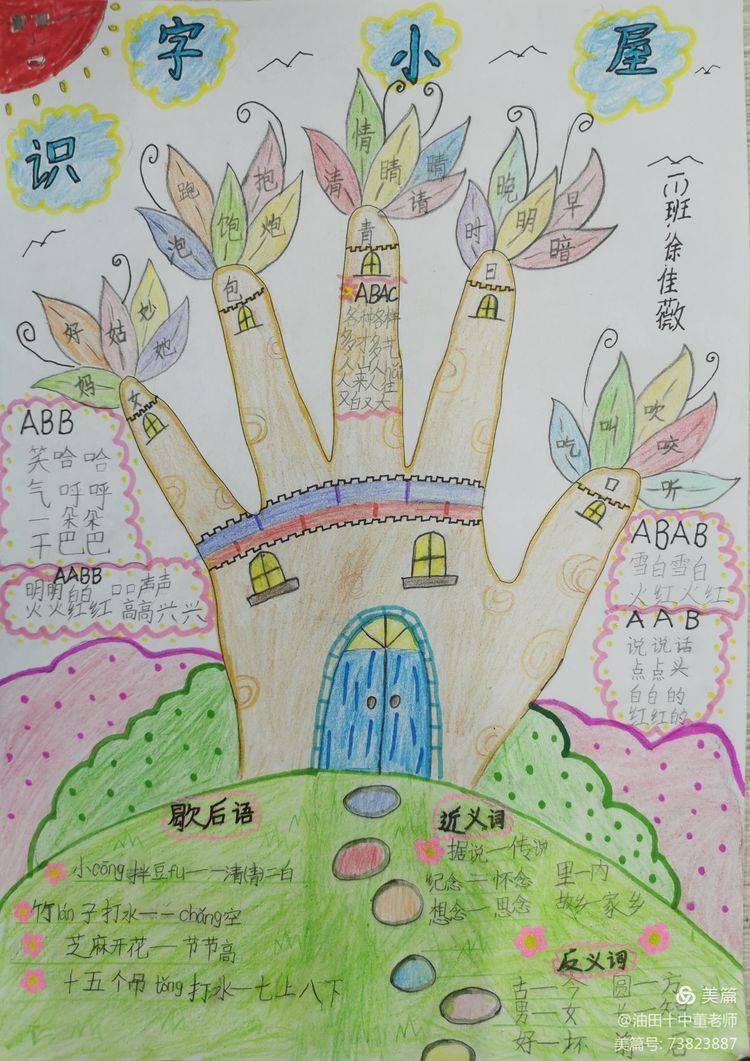 有思有得趣味识字濮阳市油田第十中学一年级识字小报优秀作业展