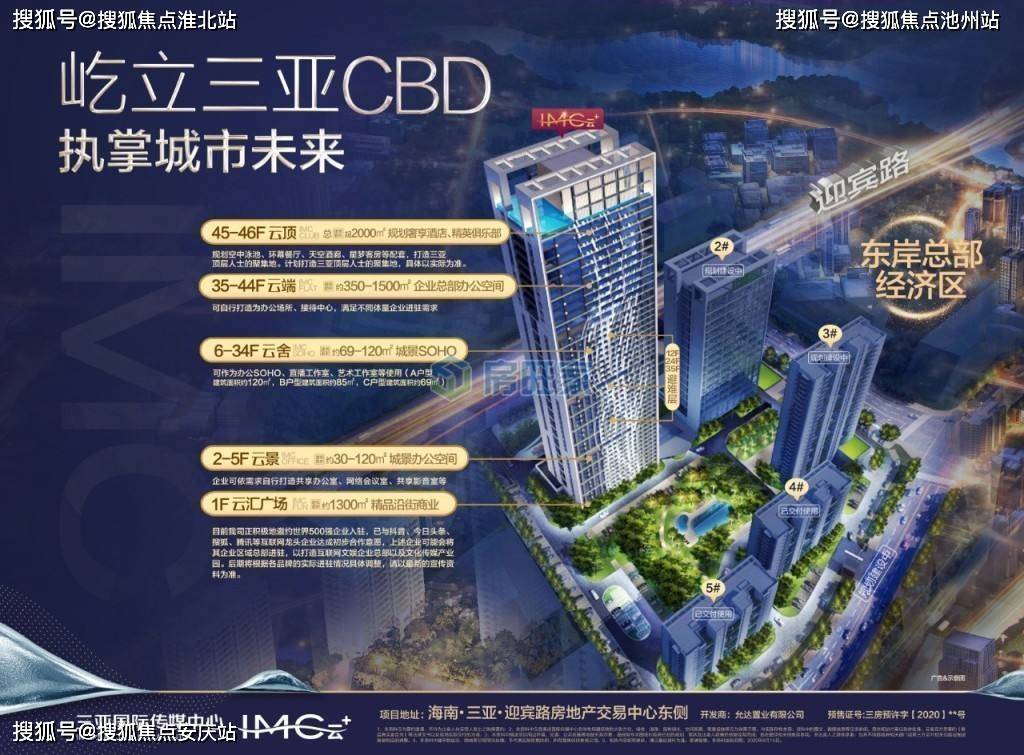 三亚【官网】『三亚国际传媒中心』售楼处电话_售楼处地址【售楼中心】_搜狐网