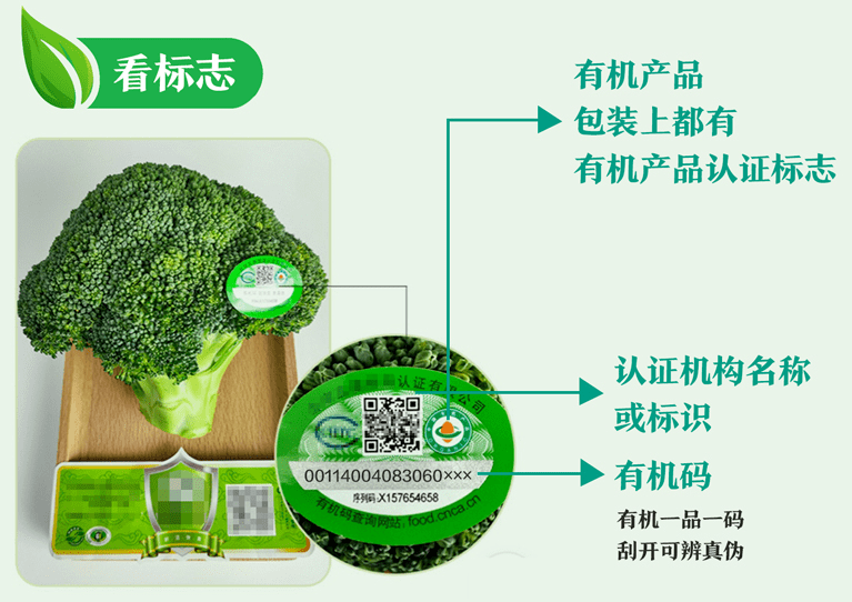 高效的供应链缺不了可变二维码_产品_数据_企业