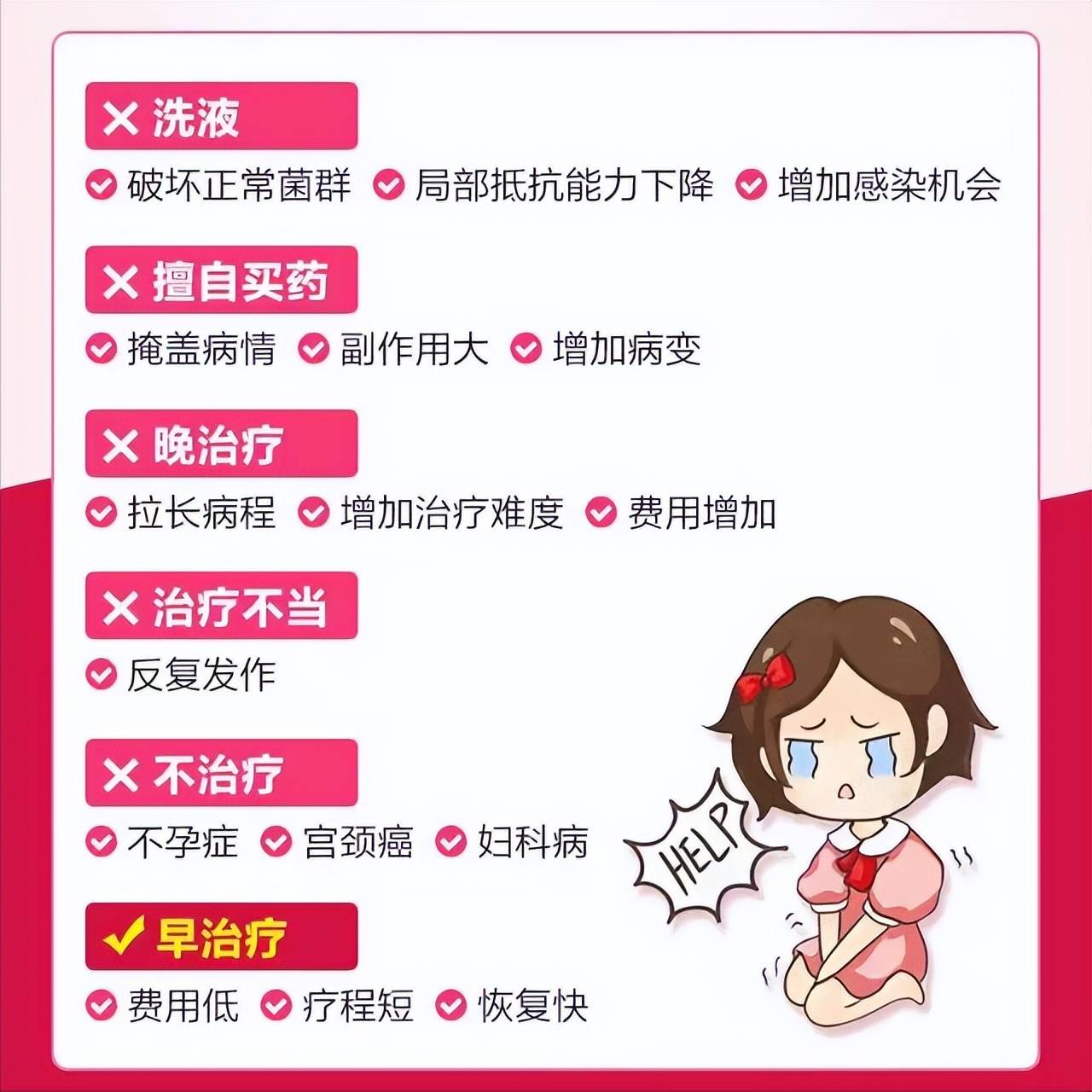 遇到外阴瘙痒 你会选择怎么应对_炎症_检查_女性