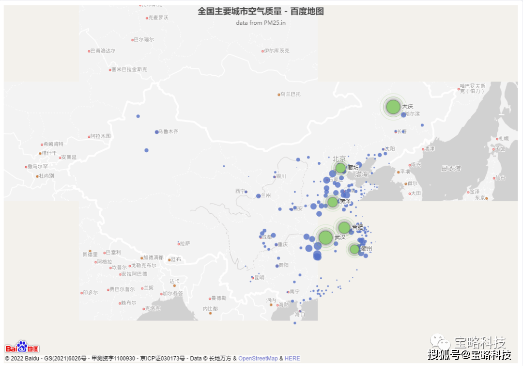 浅谈数据可视化echarts