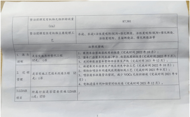 比亚迪被曝工厂废气致上百名儿童流鼻血，居民：闻着像油漆，仍未改善