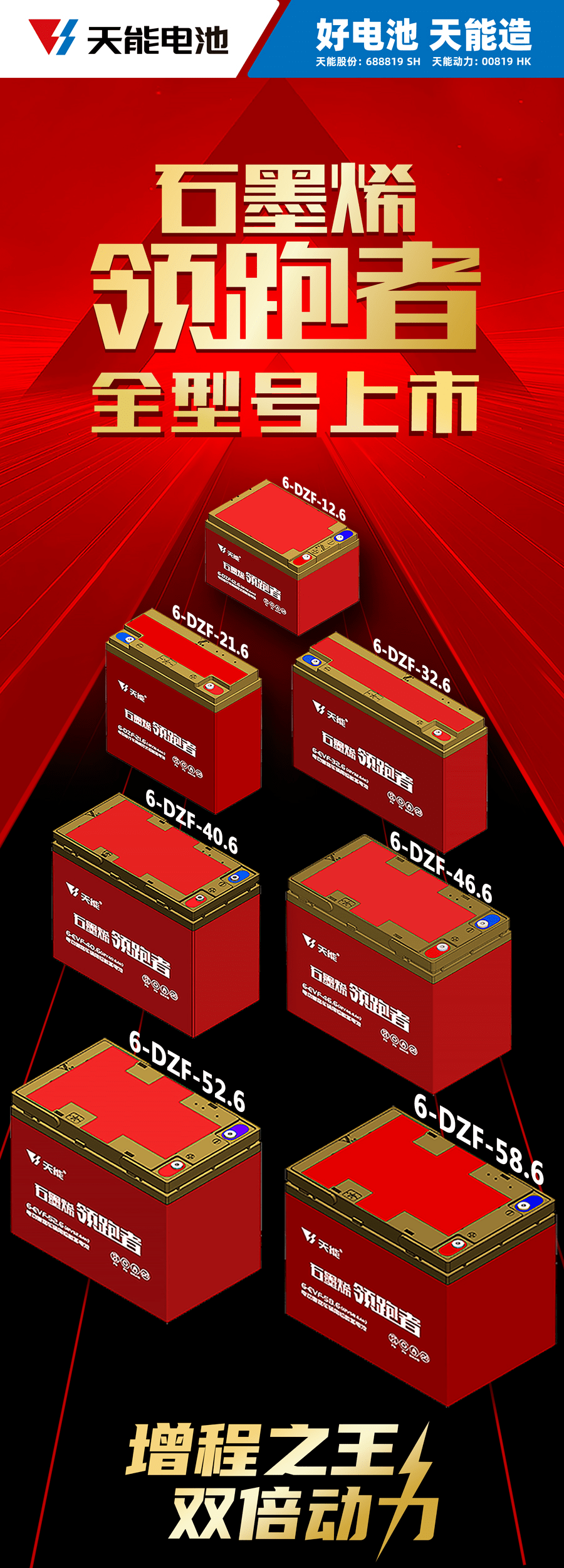 热销火爆全国天能石墨烯领跑者一次充电多跑20公里领跑行业超续航时代