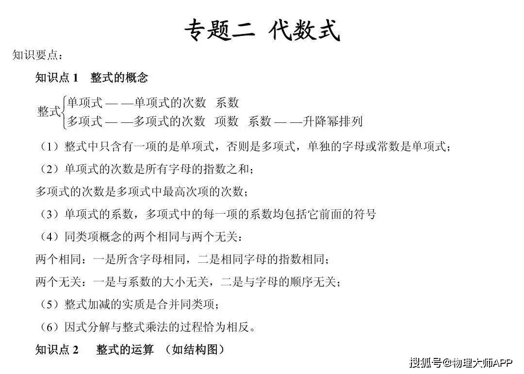 初中数学 重点知识分十大专题细致讲解 清晰明了 一目了然 都更新 高中 支持