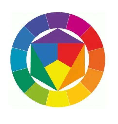 这个时候就要求产品的颜色要非常的自然和谐以及稳定,因此在伊顿色环