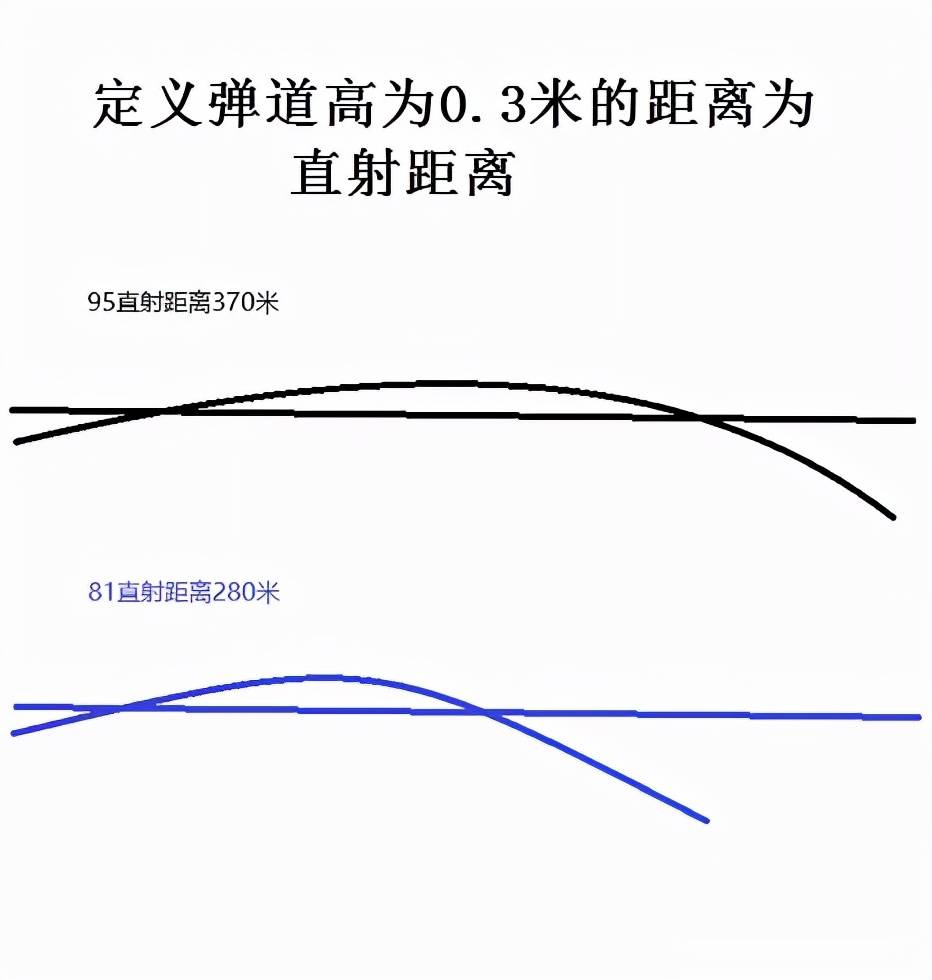 一派胡言_弹头_枪弹_子弹