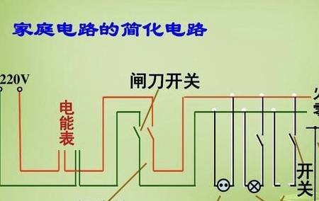 什麼是漏電?怎麼處理漏電?_電線_用電_電路