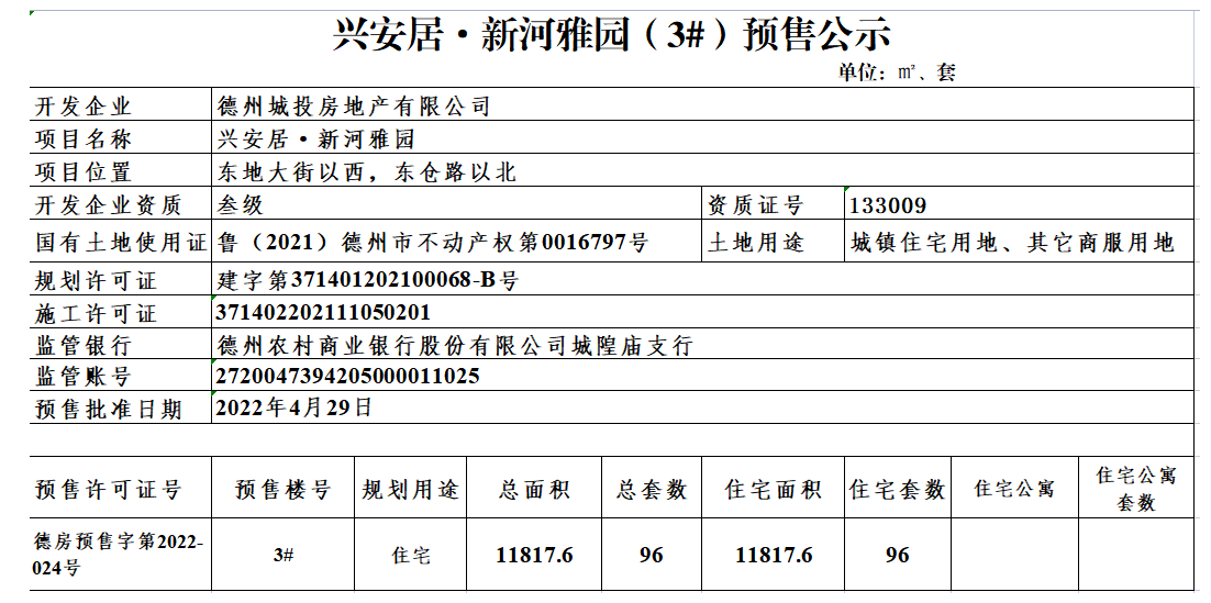 兴安居·新河雅园(3)预售公示_服务_焦点_山东