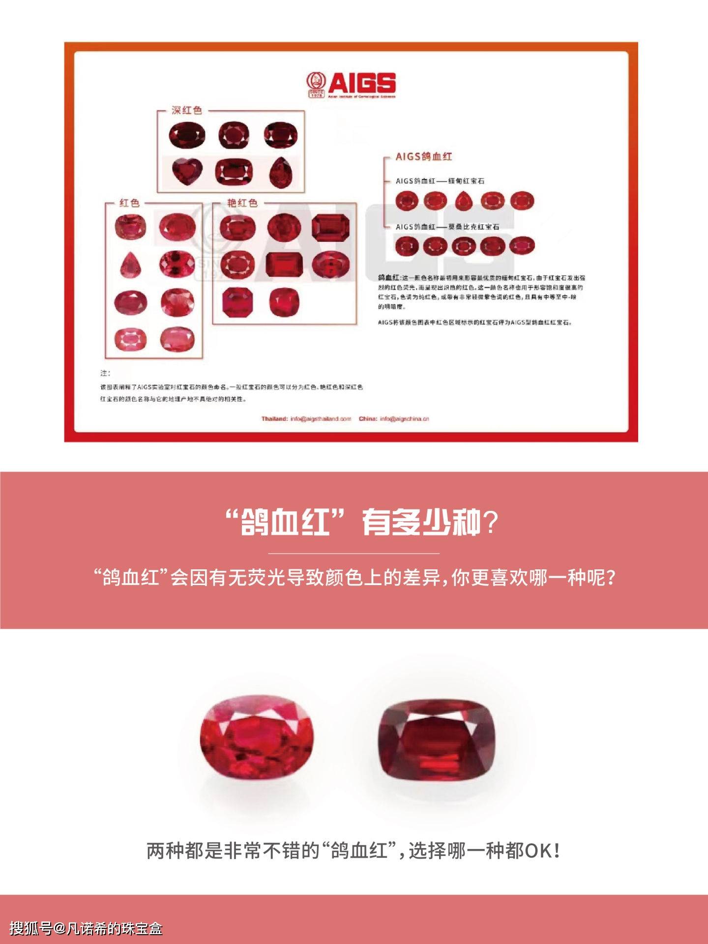 红宝石颜色等级示例图图片
