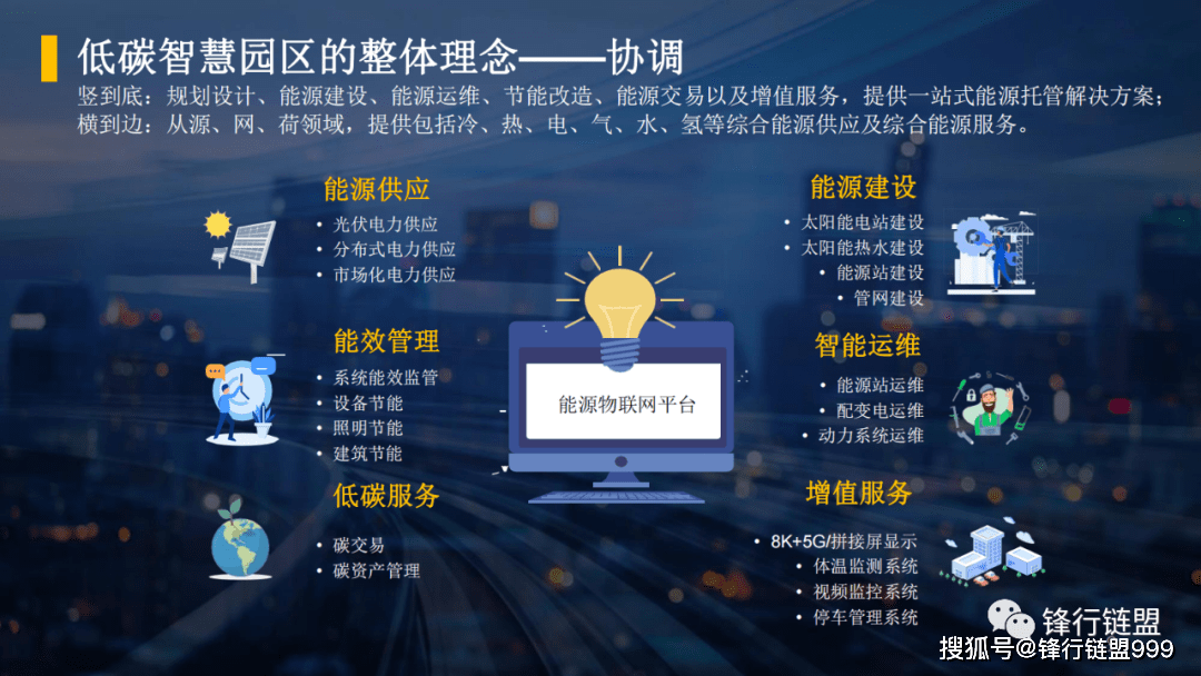晨曦中的温暖使者：太阳出来了