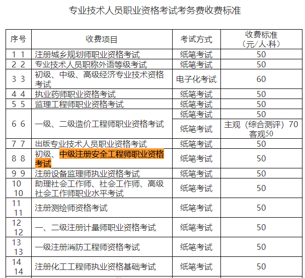 考口譯證需要哪些條件_catti口譯怎么考_考口譯還是翻譯