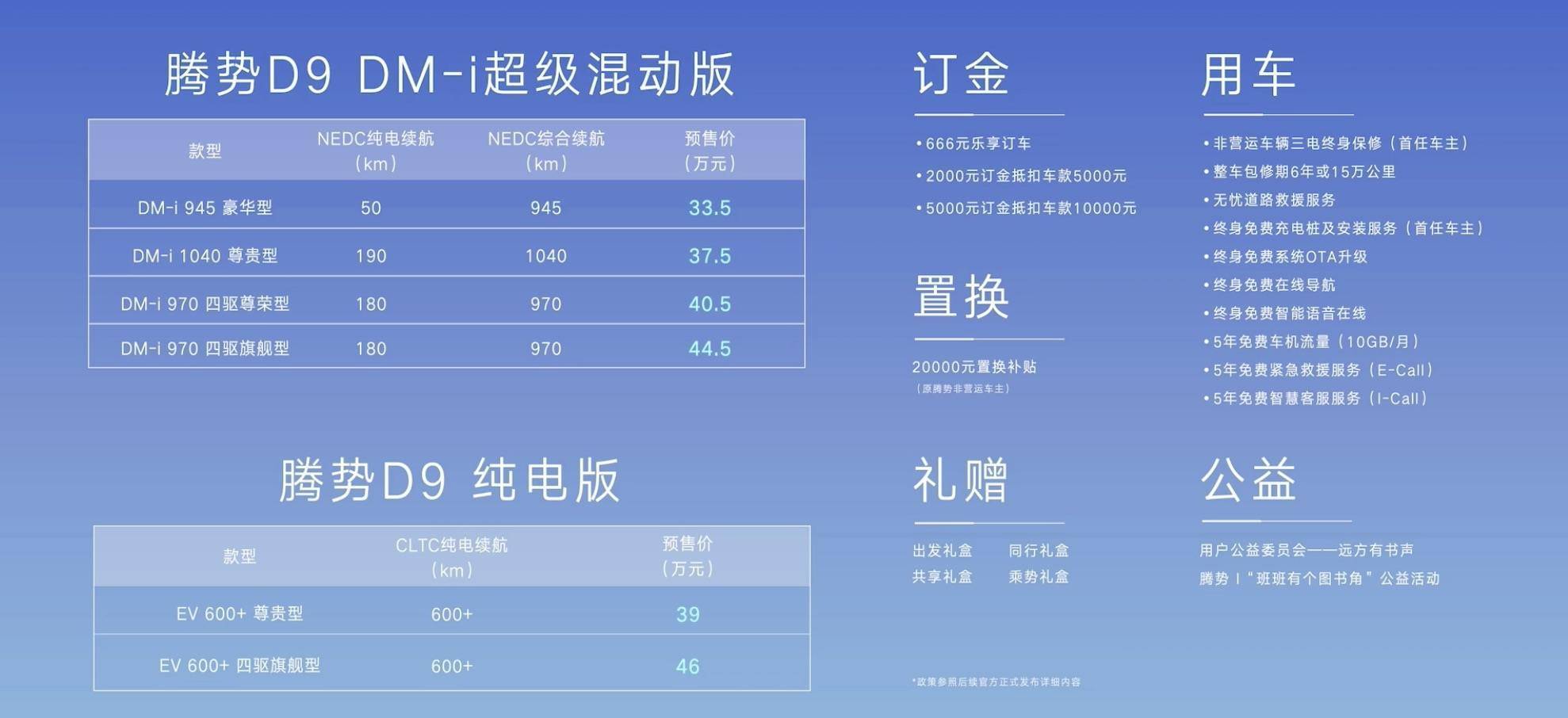 预售价335万46万元腾势d9正式开启预售