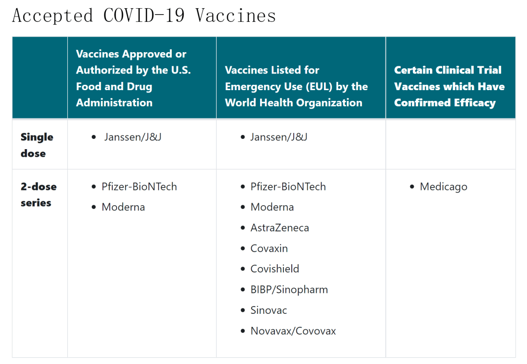 建议收藏史上最全美国疫苗攻略附最新赴美新冠疫苗要求
