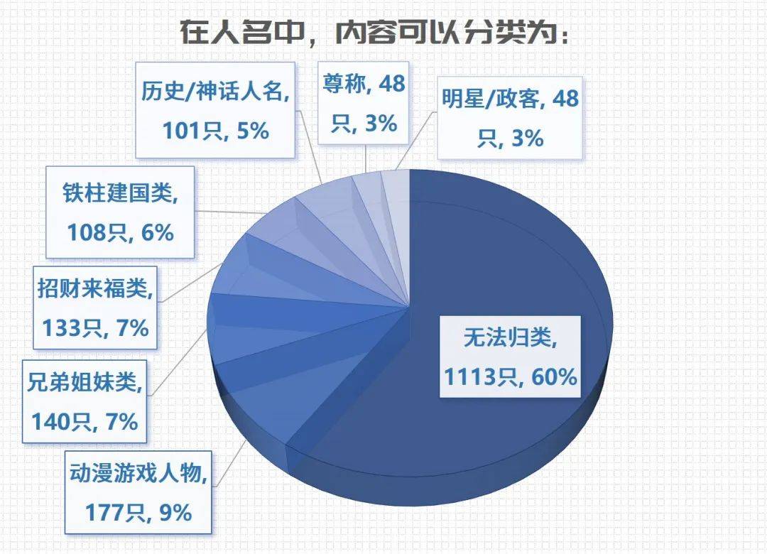 小猫起名字大全可爱_小猫起名字招财霸气不俗气_给小猫起名字