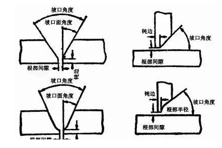 剖口焊图片