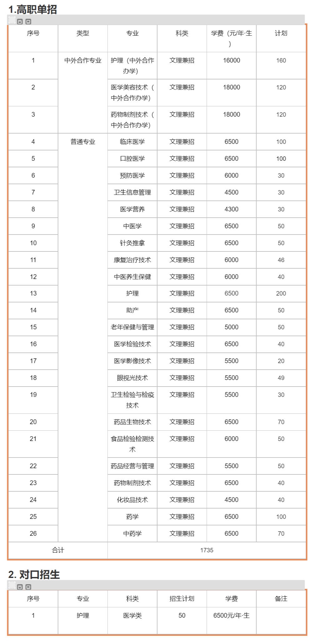 在吉林省考口腔专业，能够选择哪些学校？最后一所性价比很高！_手机搜狐网