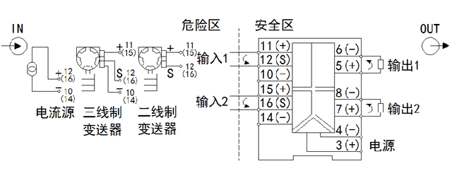 隔离式安全栅信号隔离器的说明及其应用